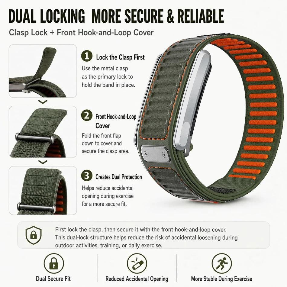 Rugged Two-Tone Nylon Sport Band for WHOOP 5.0 & MG, Heavy Duty Adjustable Replacement Strap